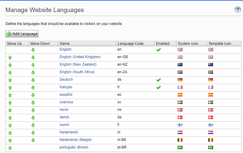 Image: Manage Website Languages screen