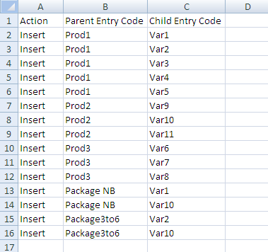 Image: CSV file type 3, entry relations file