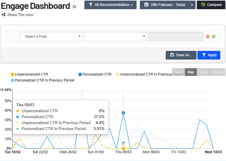 Image: Engage Dashboard: comparing periods