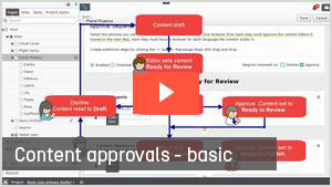 Content approvals - basic features