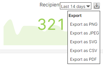 Image: Export widget