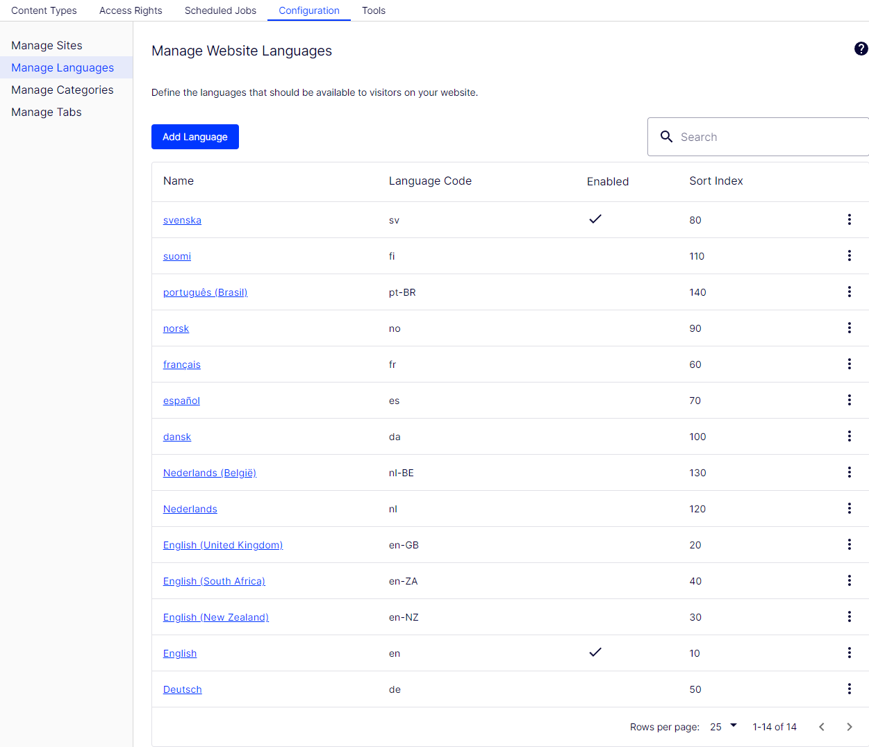 Image: Manage Website Languages screen