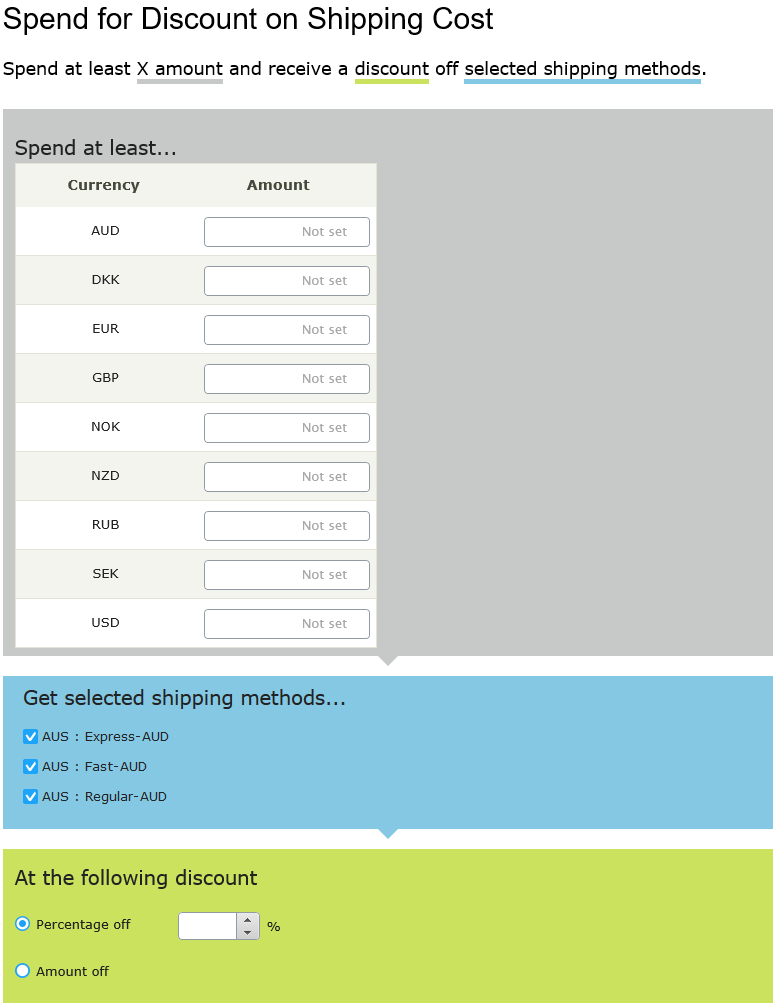 Image: Discount, Spend for discount on shipping cost
