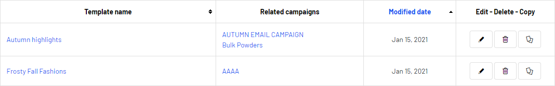 Image: Related campaigns
