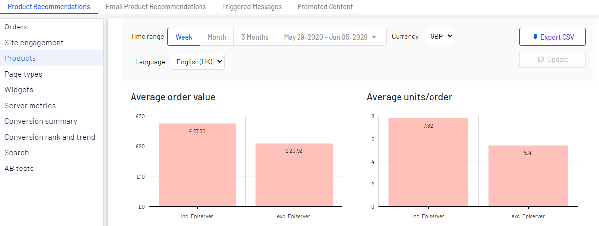 Image: Products tab