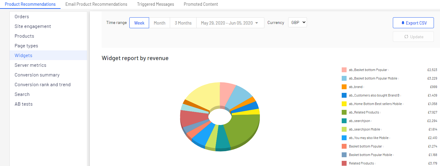 Image: Widgets tab
