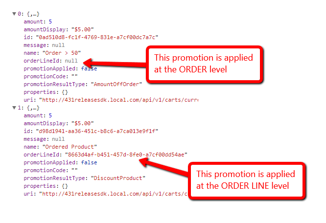 Promotion Response with Order Line Id